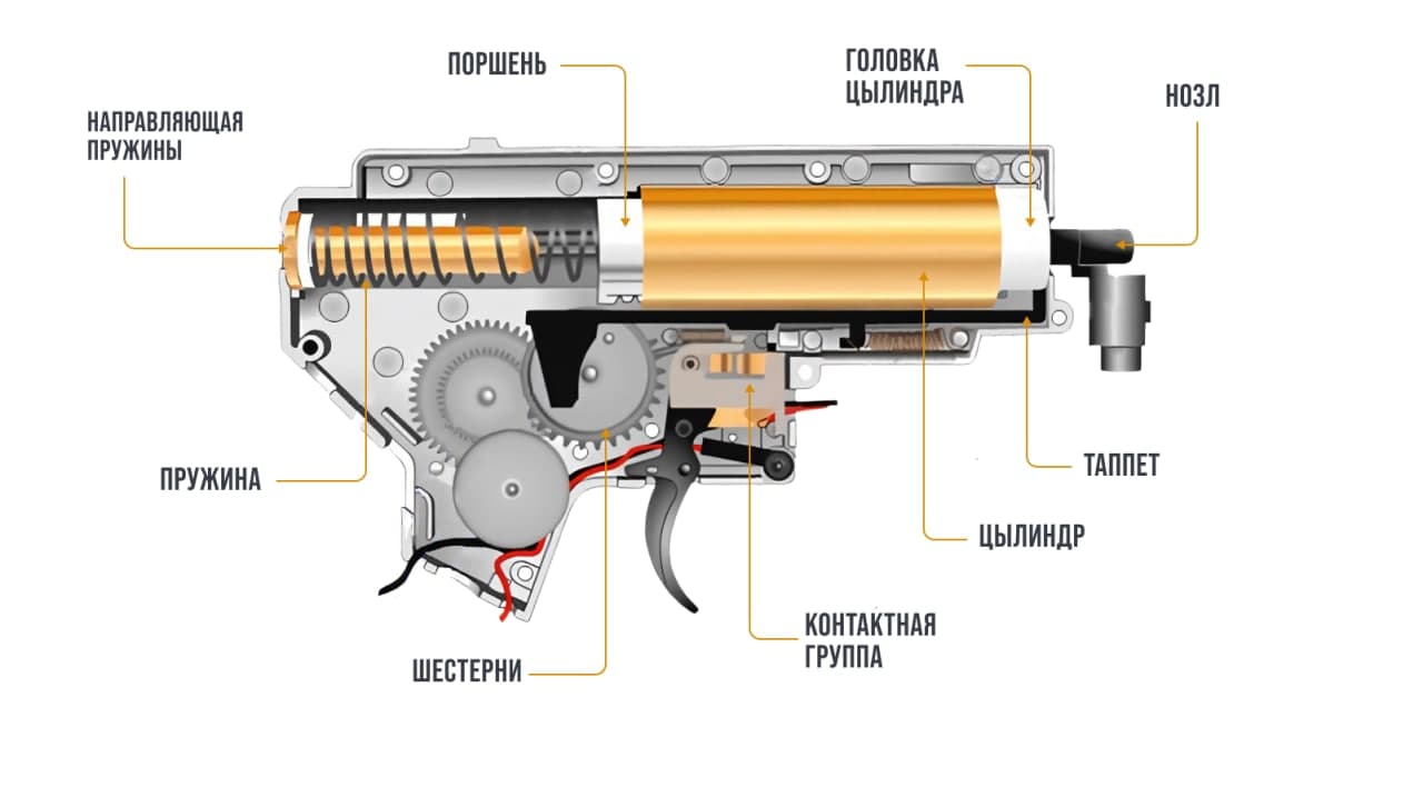 тюнінг