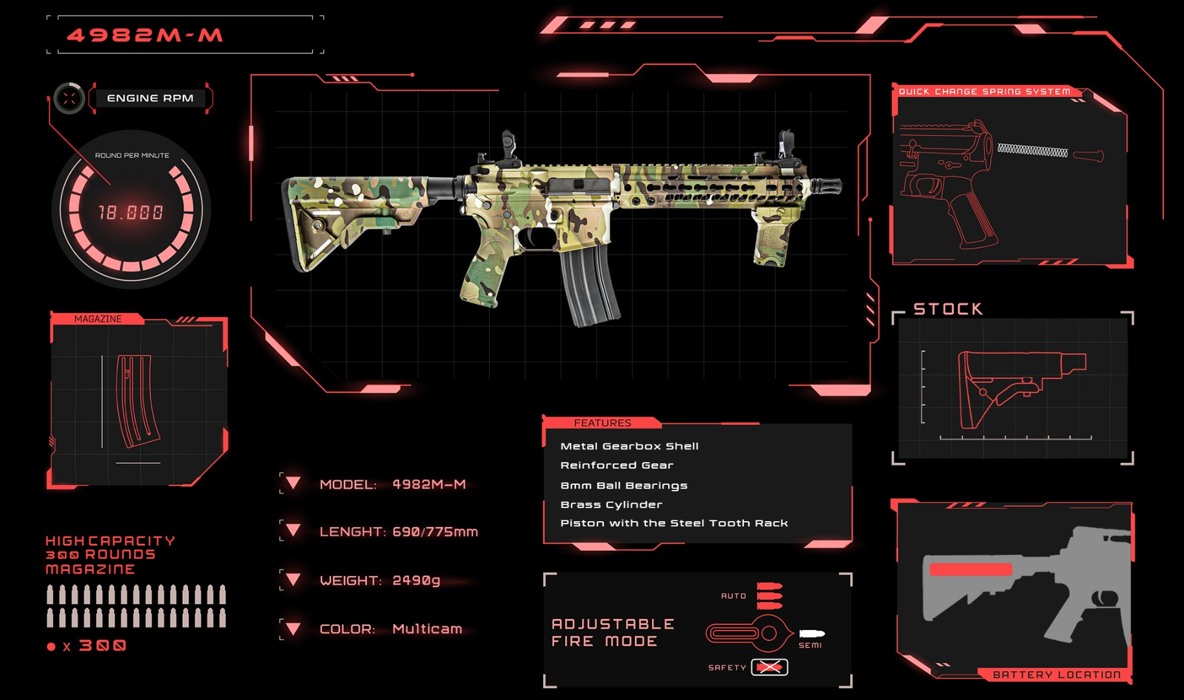 Штурмова гвинтівка M4 9,5" metal Multicam 4982M-M D-BOYS фото 11