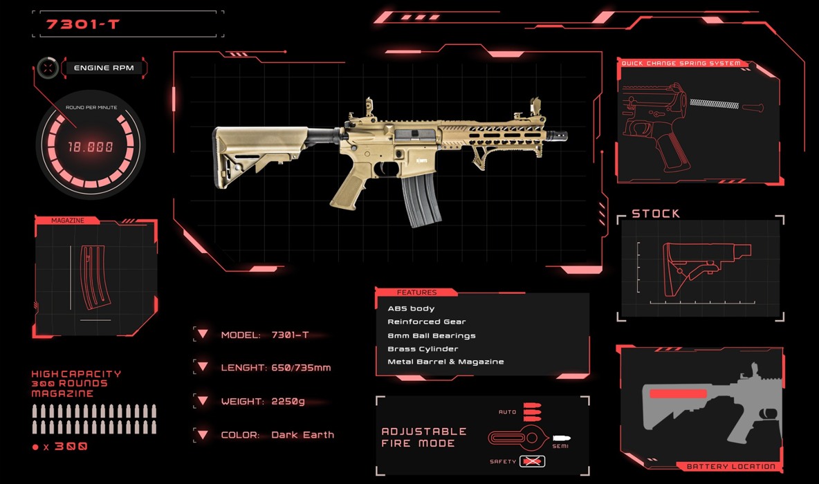 Штурмовая винтовка M4 8" metal Dark Earth D-BOYS фото 10