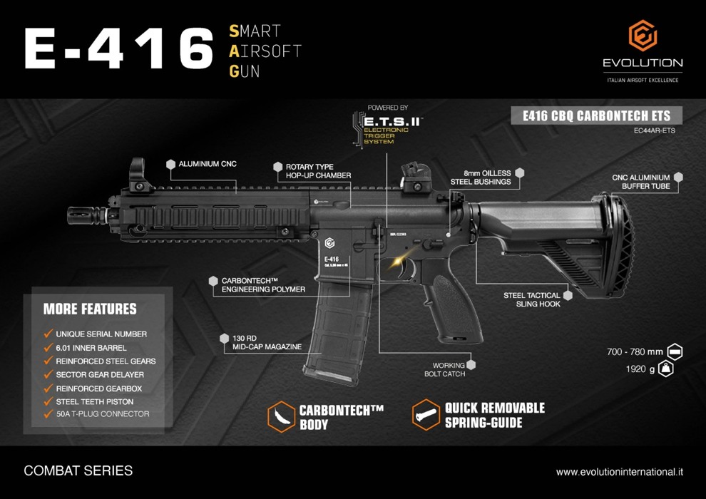 Штурмова гвинтівка HK416 SQB ETS E-416 Carbontech EC44AR-ETS Evolution фото 2