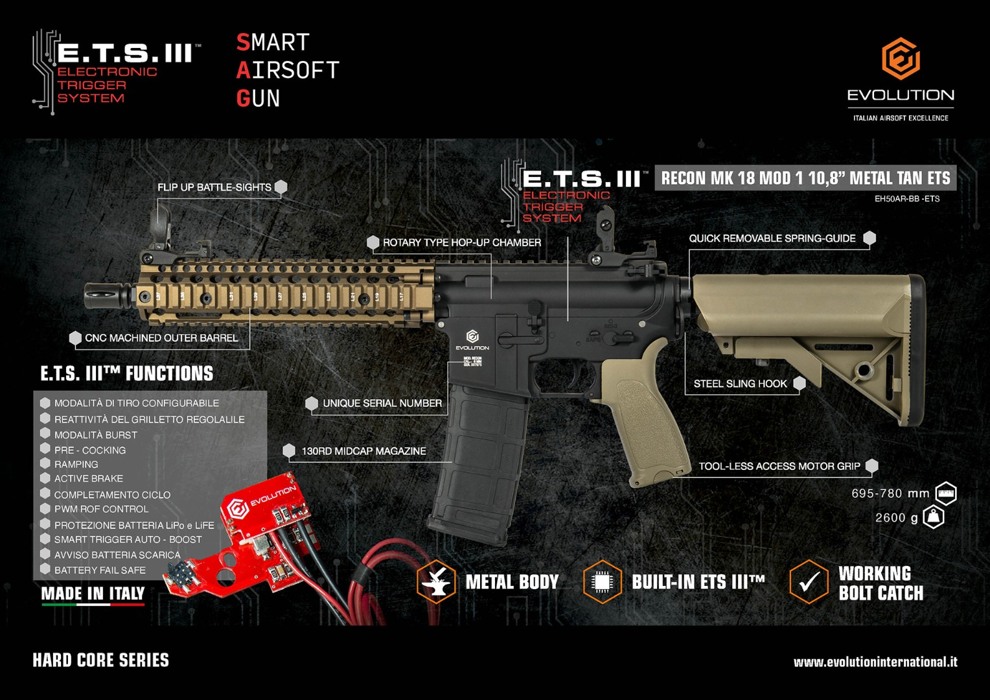 Штурмова гвинтівка M4 Recon MK18 Mod 1 10.8” Metal ETS BR Evolution фото 2