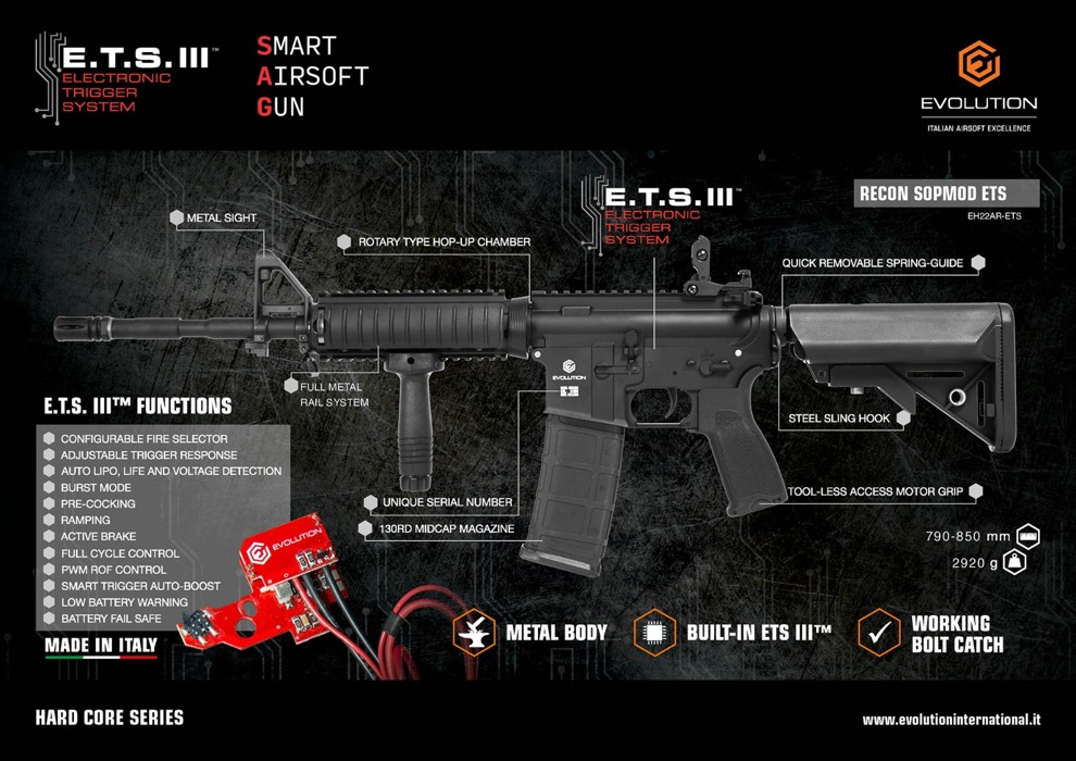 Штурмовая винтовка M4 Recon S SOPMOD Metal ETS Evolution фото 2