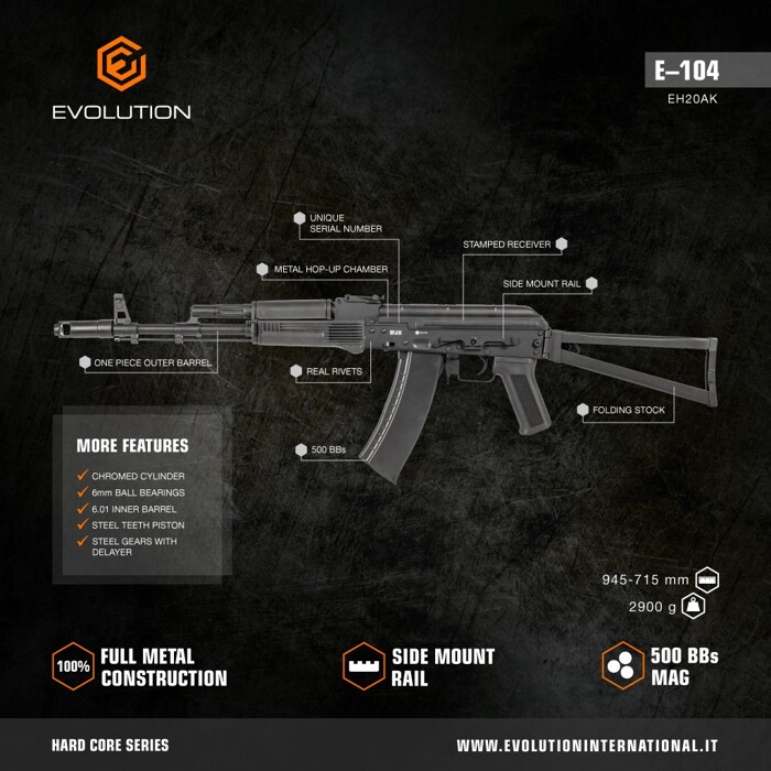 Автомат АКС-74 E-104 [Evolution] фото 3