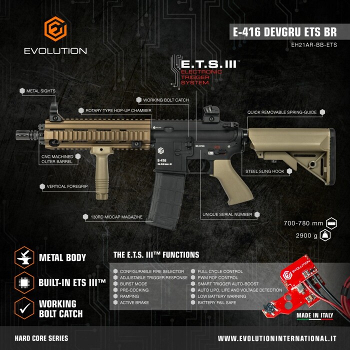 Штурмова гвинтівка HK416 E-416 DEVGRU ETS BR [Evolution] фото 2