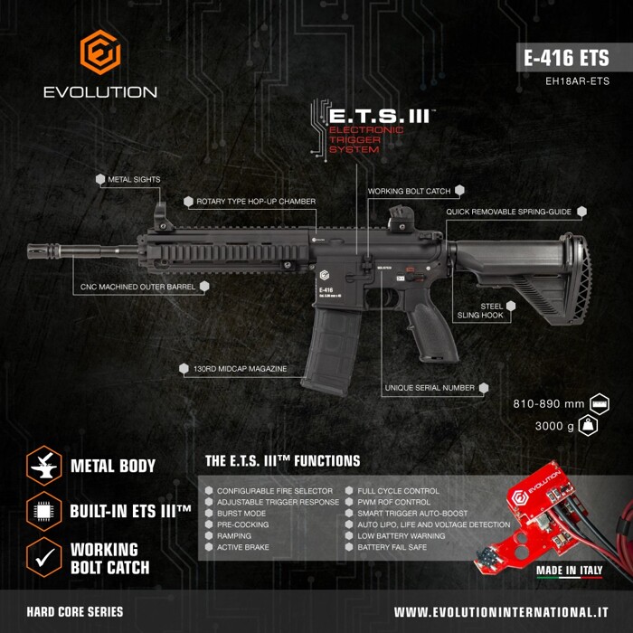 Штурмовая винтовка HK416 E-416 [Evolution] фото 2