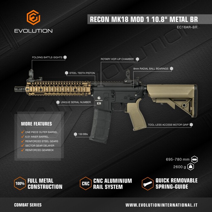 Штурмова гвинтівка M4 Recon MK18 Mod 1 10.8” Metal BR Evolution фото 2