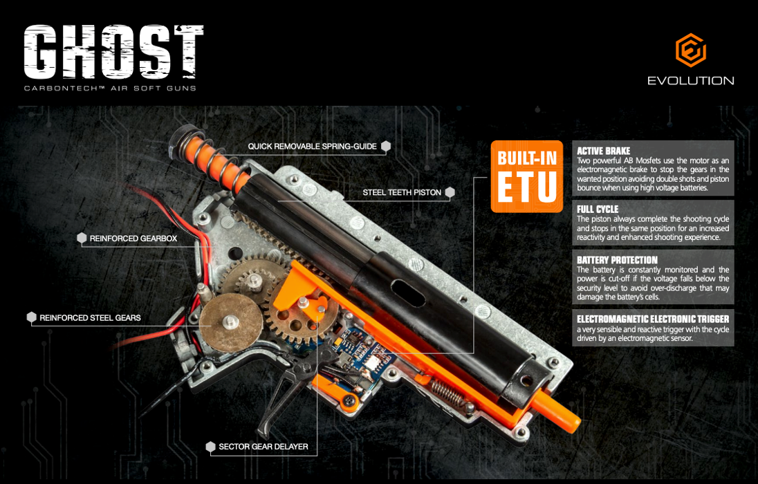 Штурмовая винтовка M4 Ghost L EMR Carbontech ETU [Evolution] фото 17