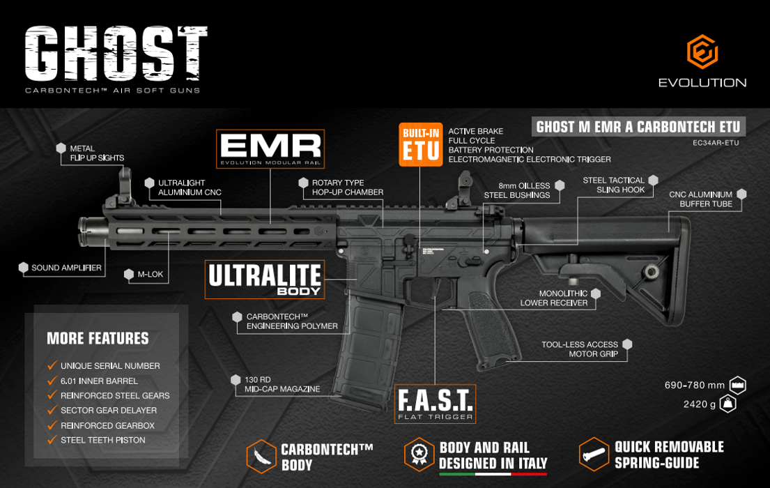 Штурмовая винтовка M4 Ghost L EMR Carbontech ETU [Evolution] фото 16